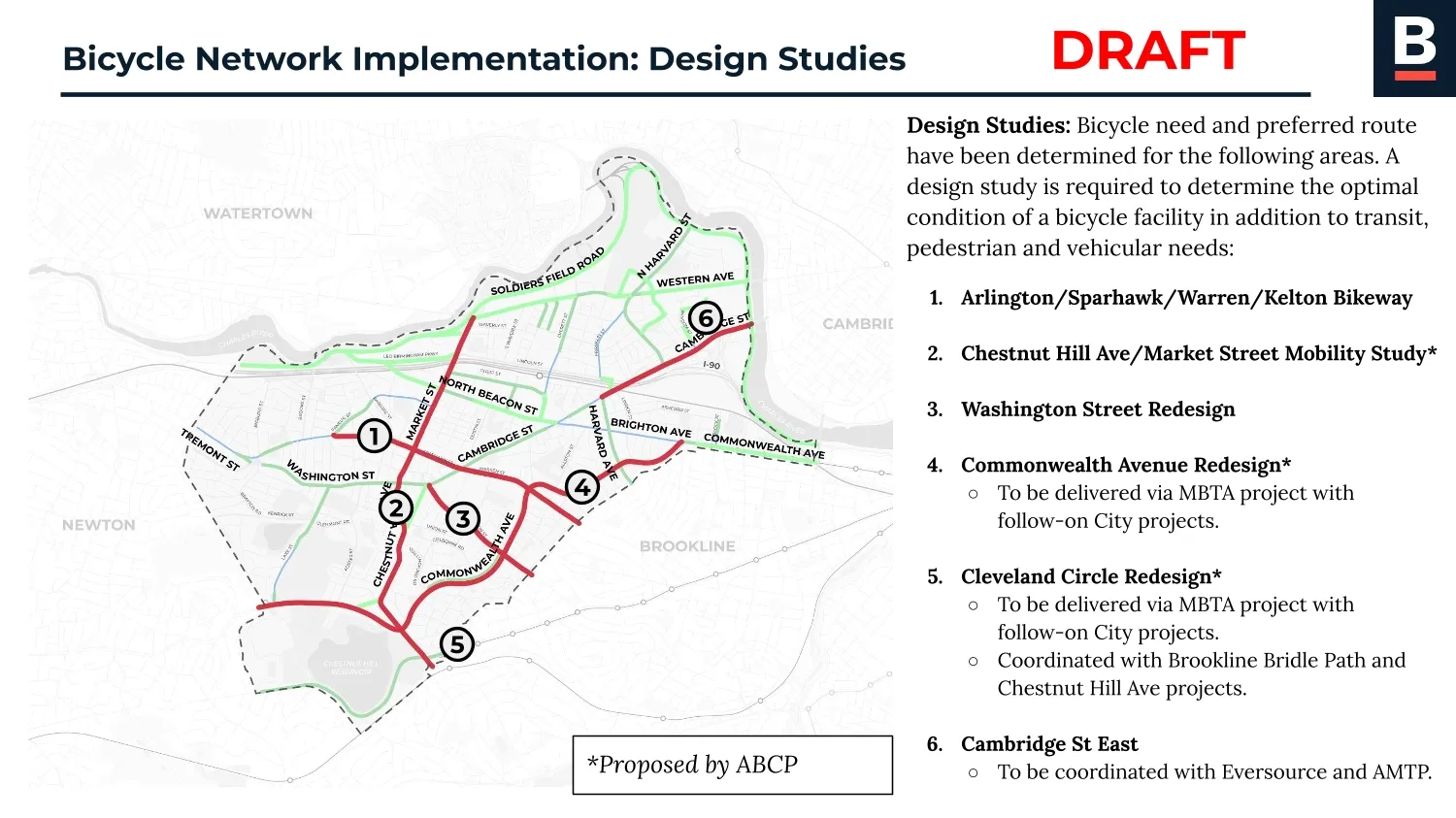 Slide 10